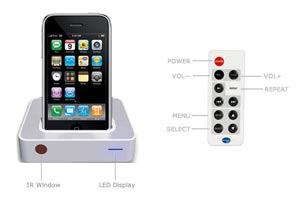 ���-������� Morph FX Home Link K-H007 ��� ���������� iPod � iPhone � ������������� � ��