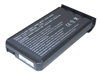 Аккумулятор BenQ WSD-D2200 (4400 mAh)